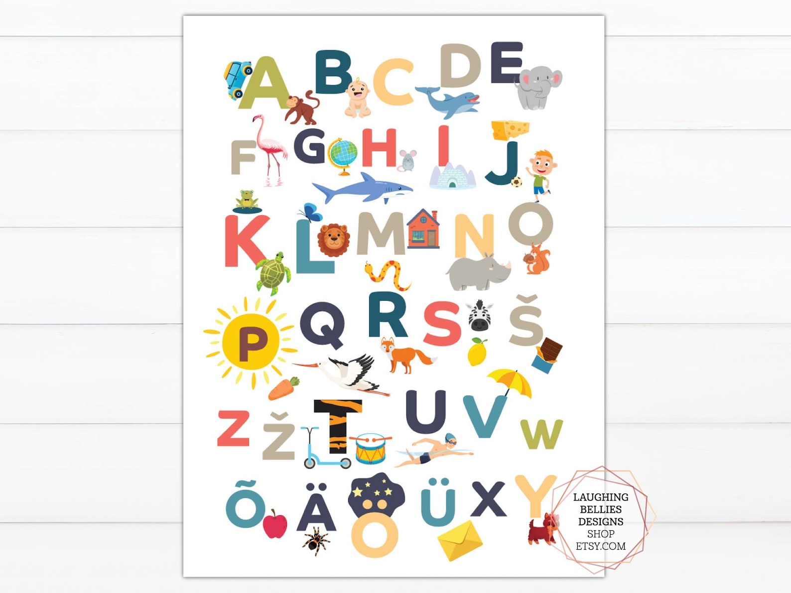 Estonian Alphabet Poster Children's Print estonian | Etsy