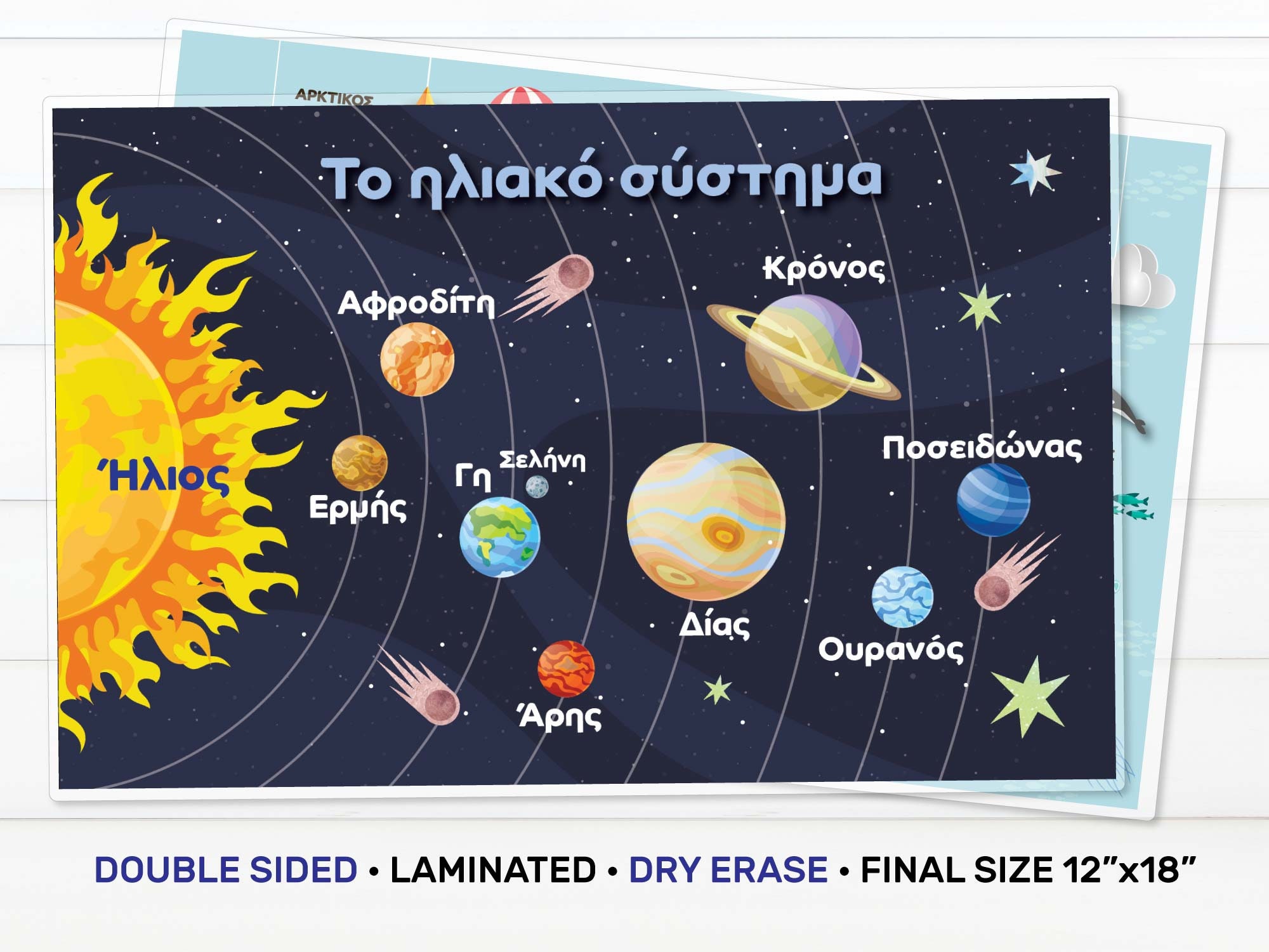 Greek Solar System Model Ancient Greecian Solar System