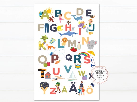 Finnish Alphabet Poster Chart With Pictures Kids ABC Finnish - Etsy