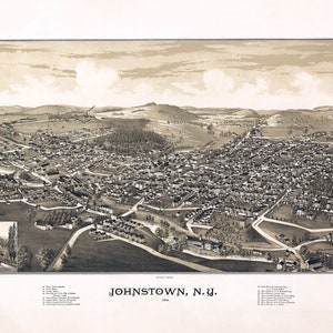1888 Panorama-Karte von Johnstown New York
