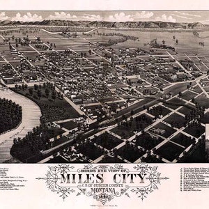 1883 Panorama-Karte von Miles City Custer County, Montana