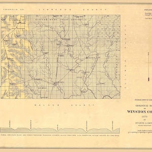 1878-Karte von Winston County, Alabama