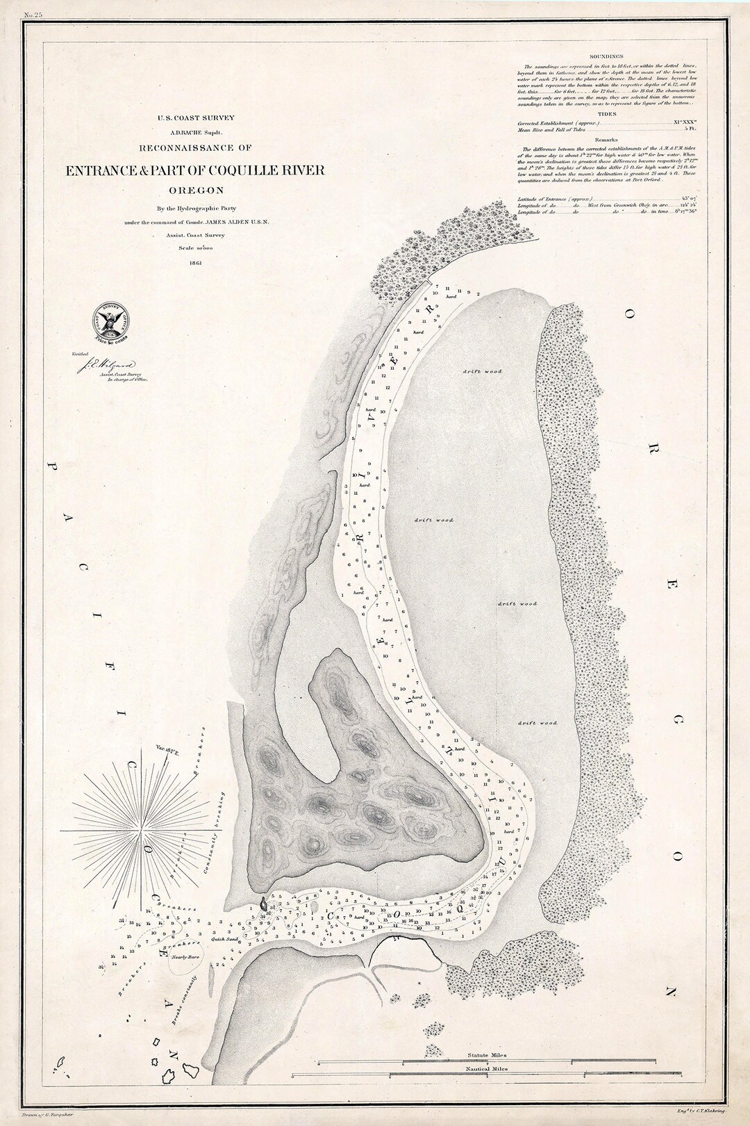 1861 Nautical Chart of Coquille River Oregon Entrance Etsy