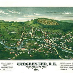 1887 Panorama-Karte von Winchester, New Hampshire, Cheshire County