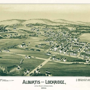 Carte panoramique de 1893 d'Alburtis et du comté de Lockridge Lehigh en Pennsylvanie