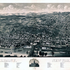 1879 Panorama-Karte von Albany New York