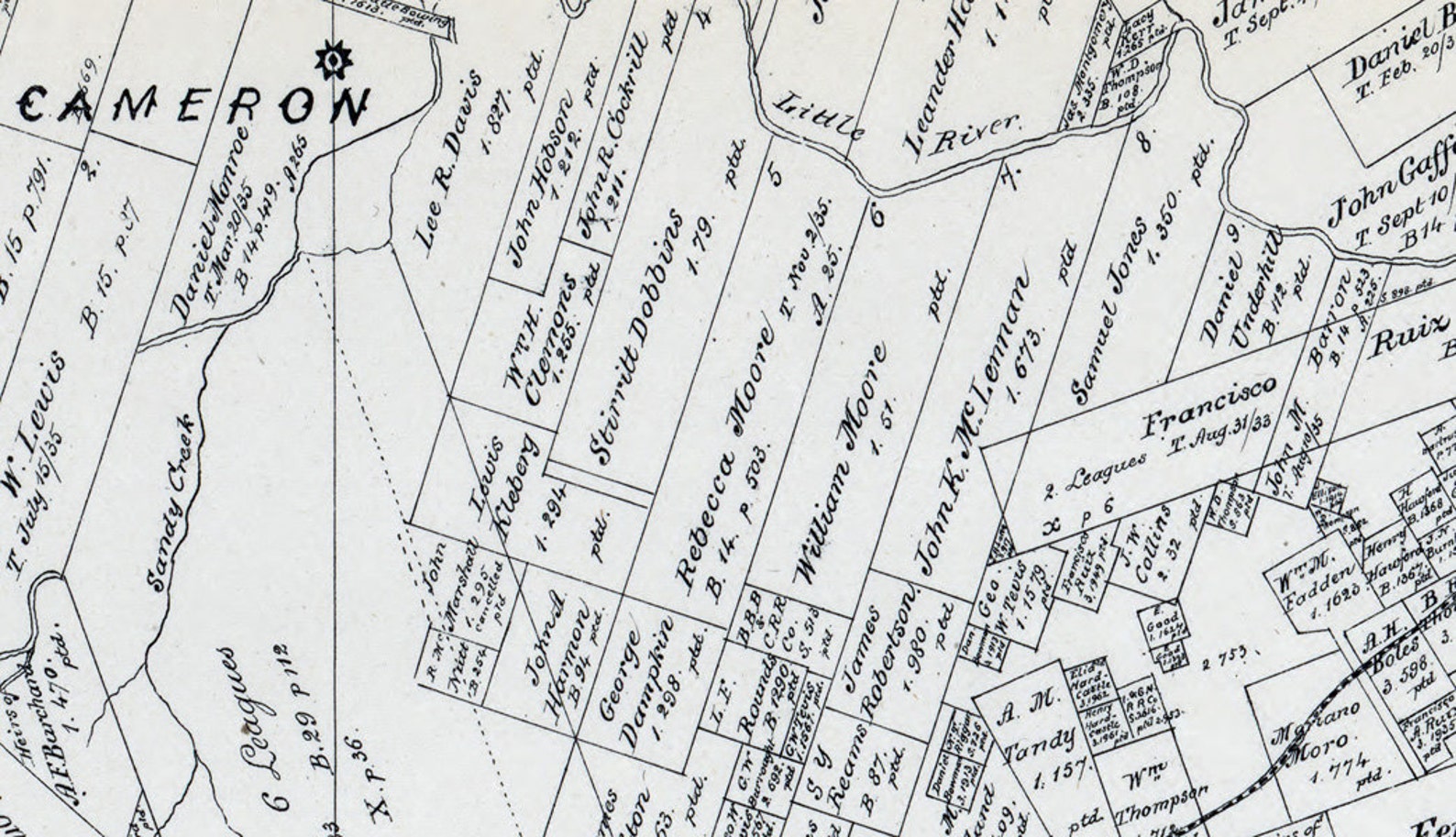1879 Farm Line Map of Milam County Texas Etsy