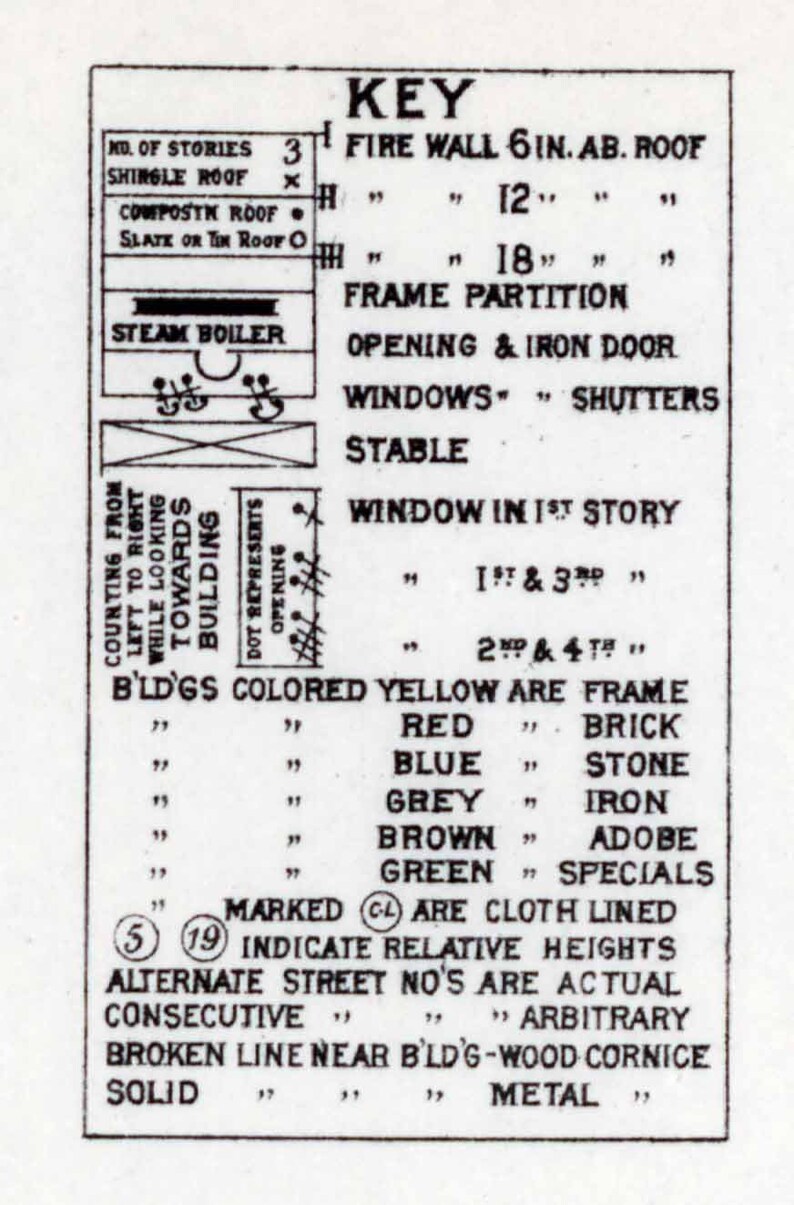 1891 Town Map of Leechburg Armstrong County Pennsylvania Etsy