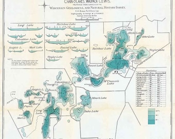 1898 Map of the Chain O Lakes Waupaca County Wisconsin