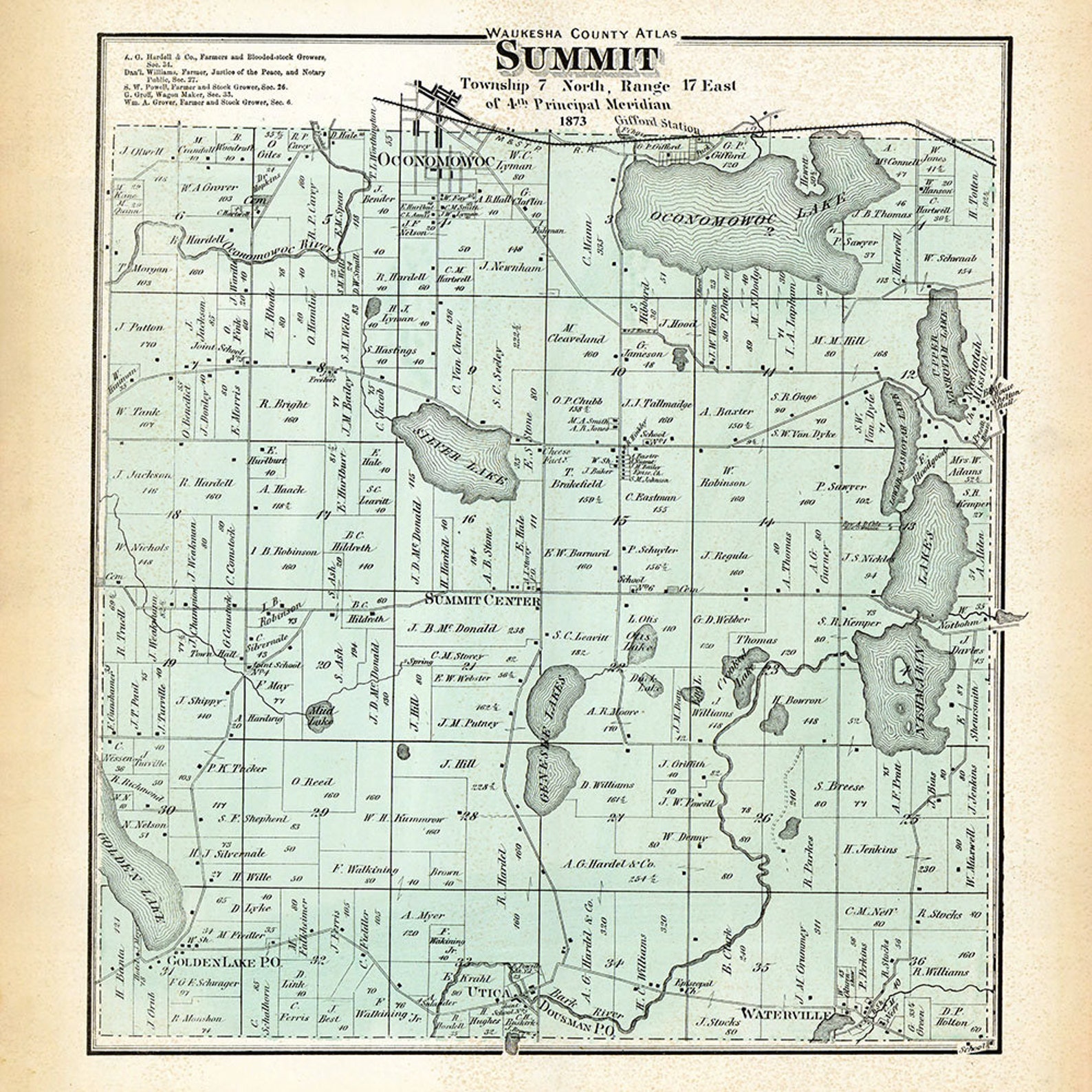 Zillow Waukesha County Wisconsin - zniga02