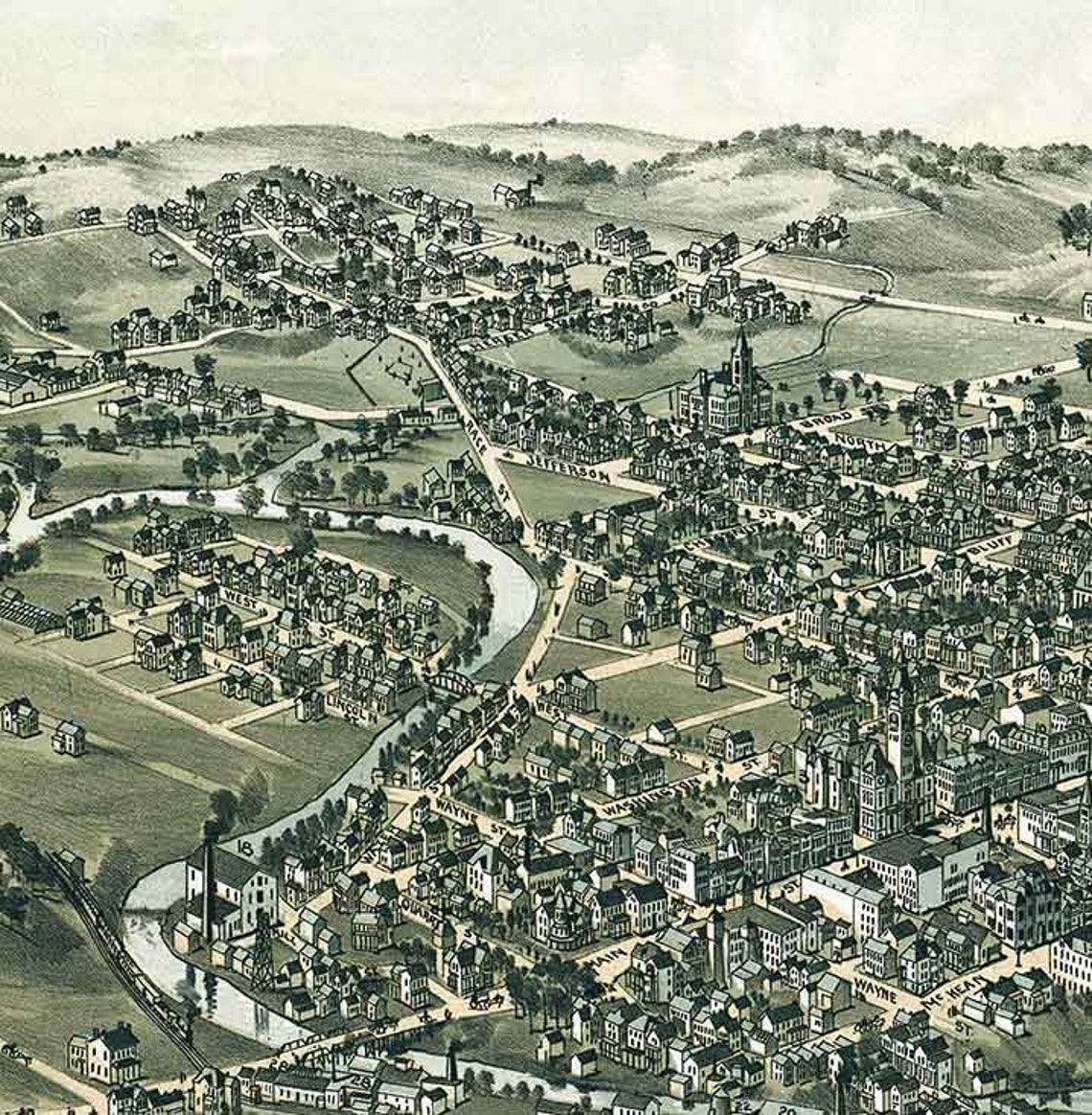 1896 Panoramic Map of Butler Butler County Pennsylvania - Etsy