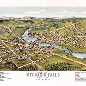 1878 Panoramakarte von Mechanic Falls Maine