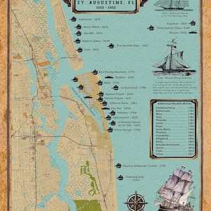 Scheepswrakkaart van St. Augustine, Florida