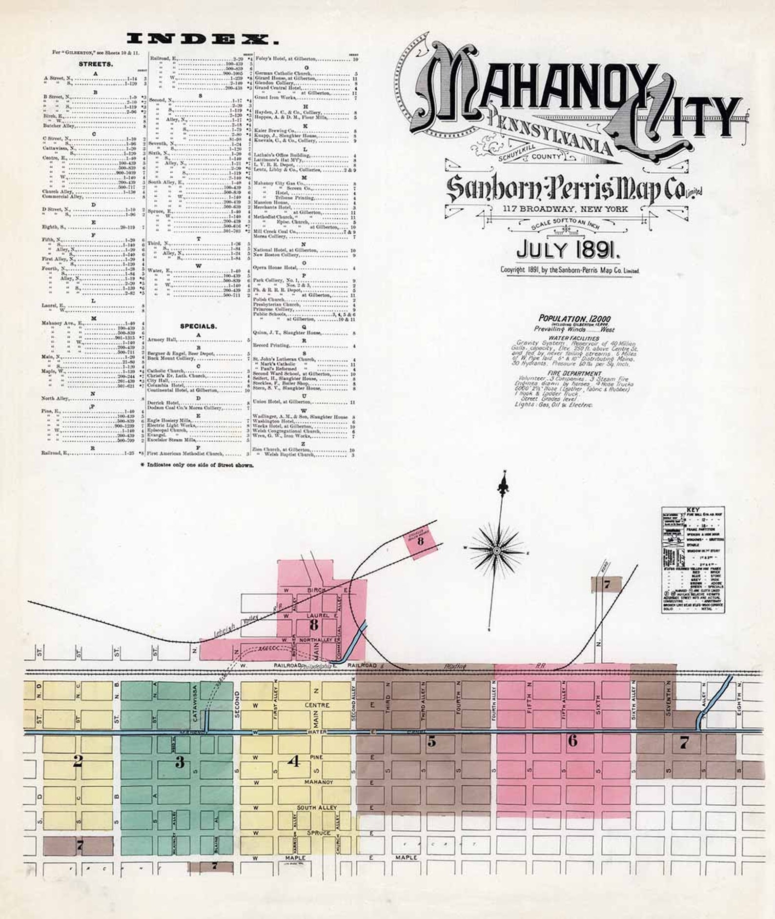 1891 Town Map of Mahanoy City Schuylkill County Pennsylvania Etsy