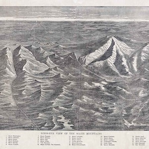 1880 Panoramazeichnung der White Mountains, New Hampshire