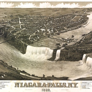 1882 Panoramakarte der Niagarafälle New York