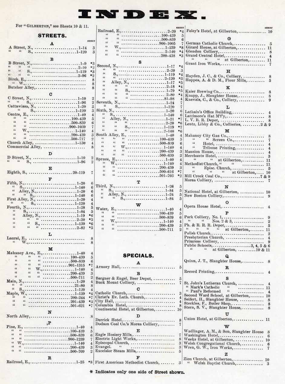 1891 Town Map of Mahanoy City Schuylkill County Pennsylvania Etsy
