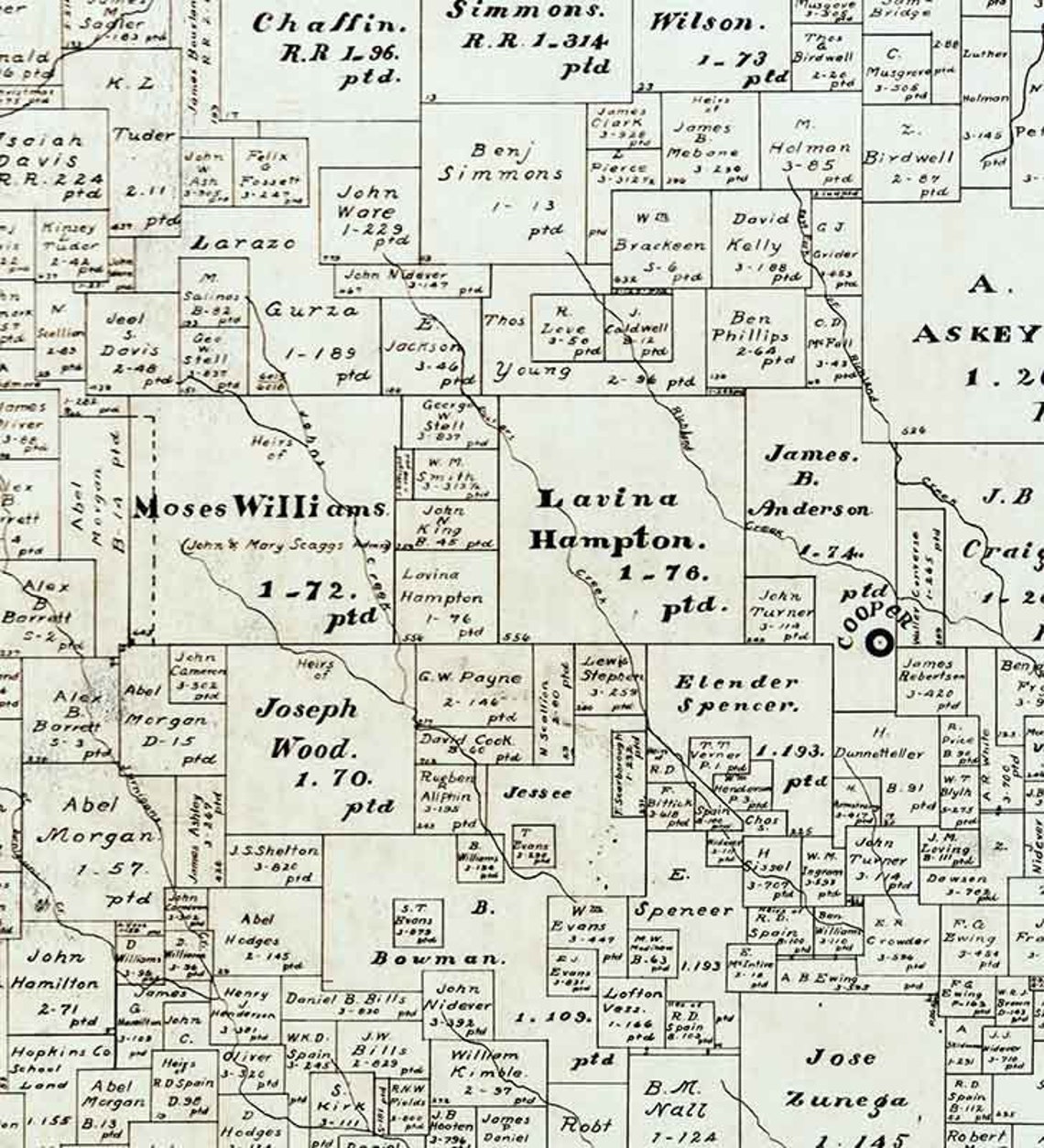 1889 Farm Line Map of Delta County Texas Etsy