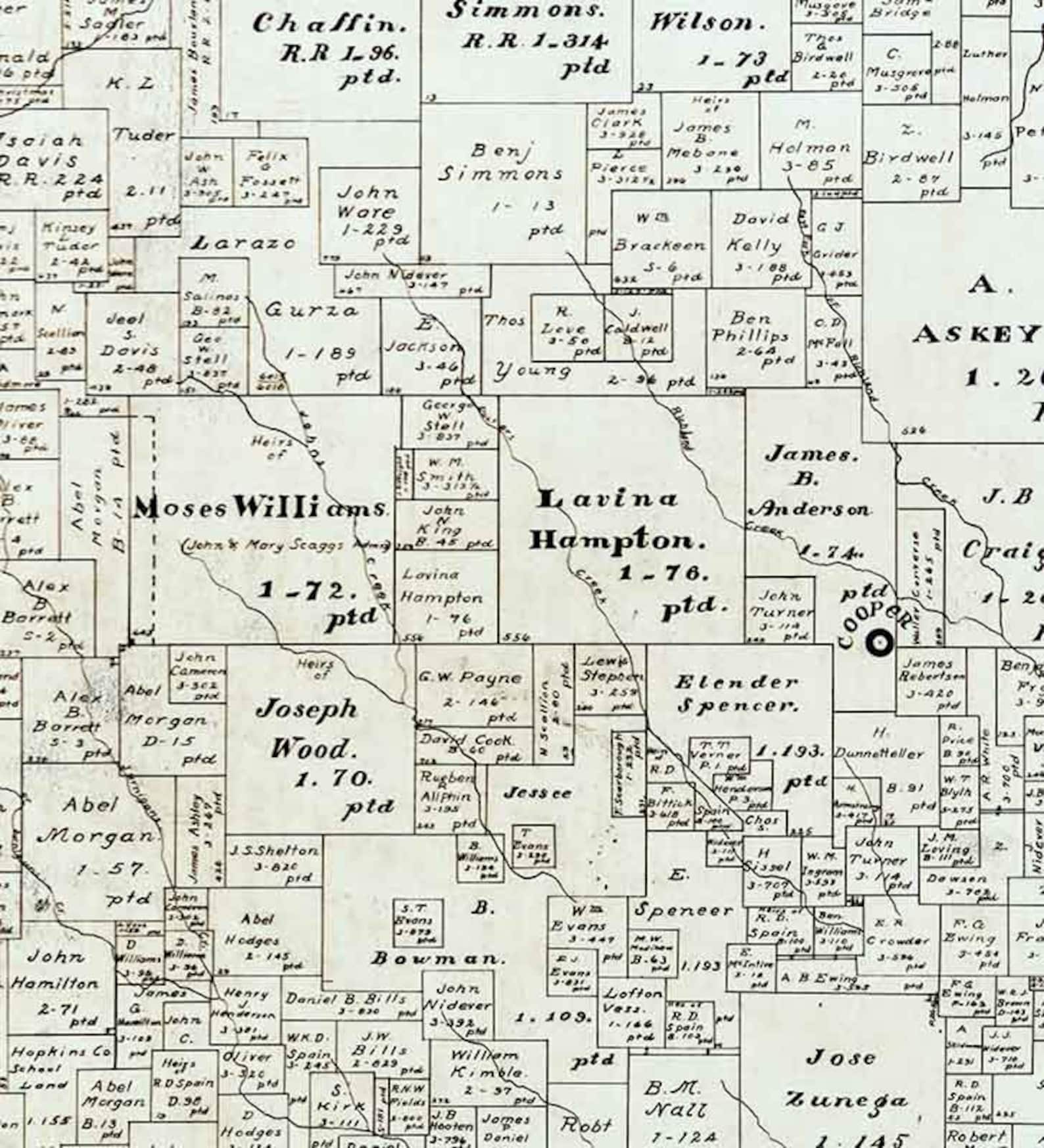 1889 Farm Line Map of Delta County Texas Etsy