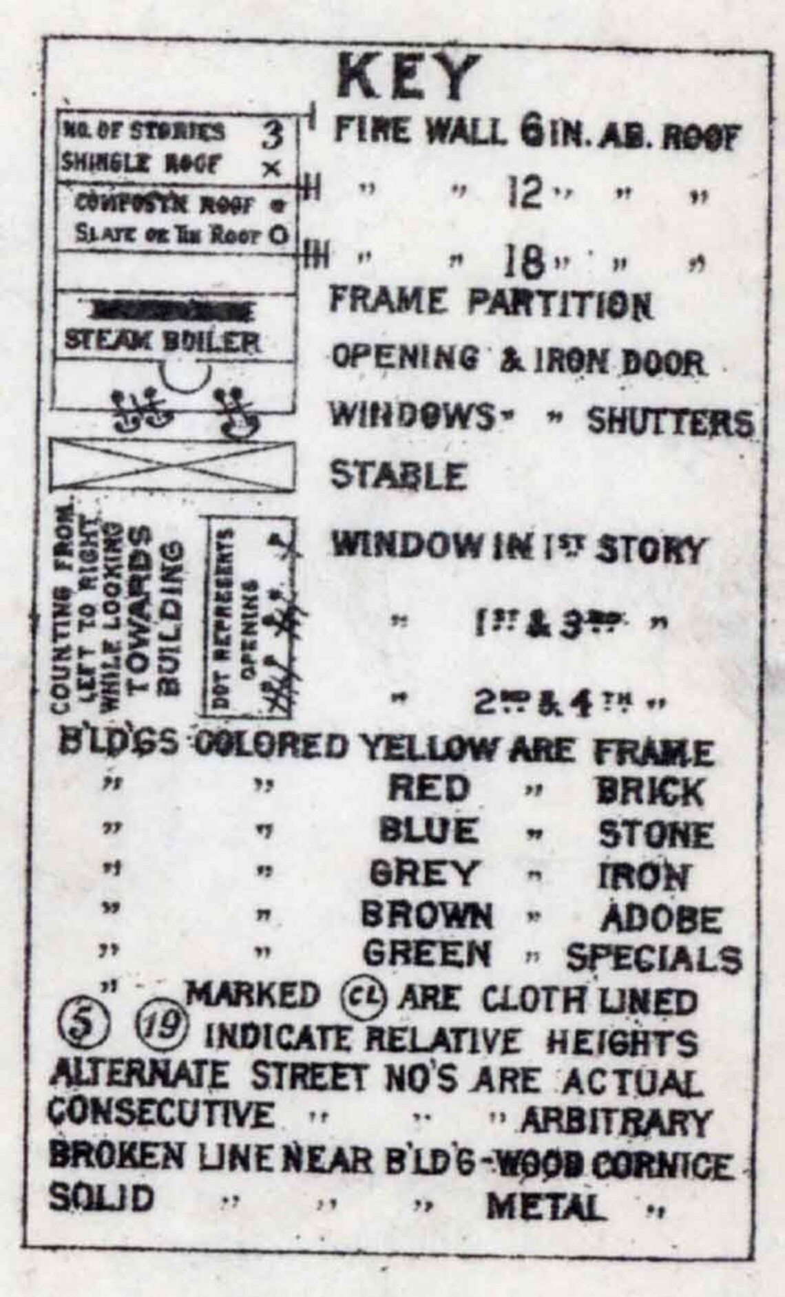 1887 Town Map of Ebensburg Cambria County Pennsylvania Etsy