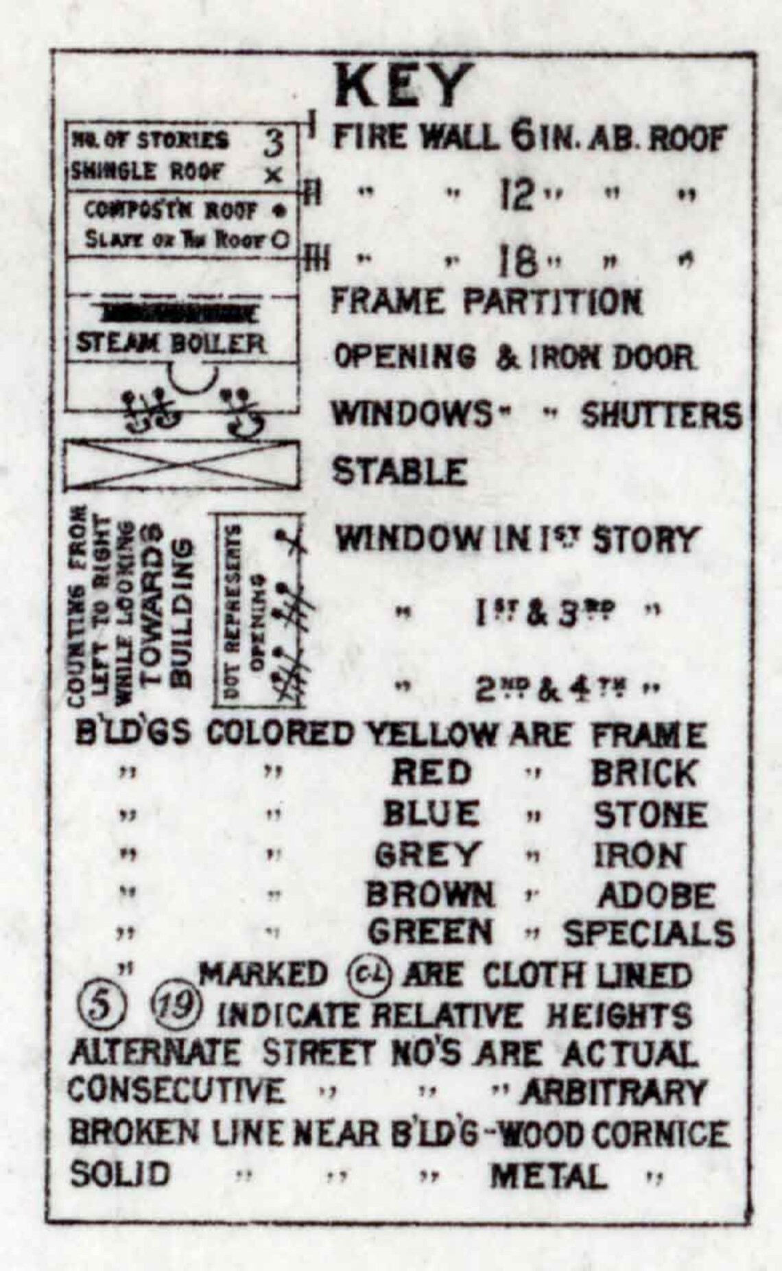 1888 Town Map of Eldred Mckean County Pennsylvania Etsy