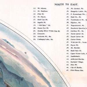 May include: A black and white map with a list of mountains and landmarks in Maine, New Hampshire, and Vermont. The map is titled "North to East."