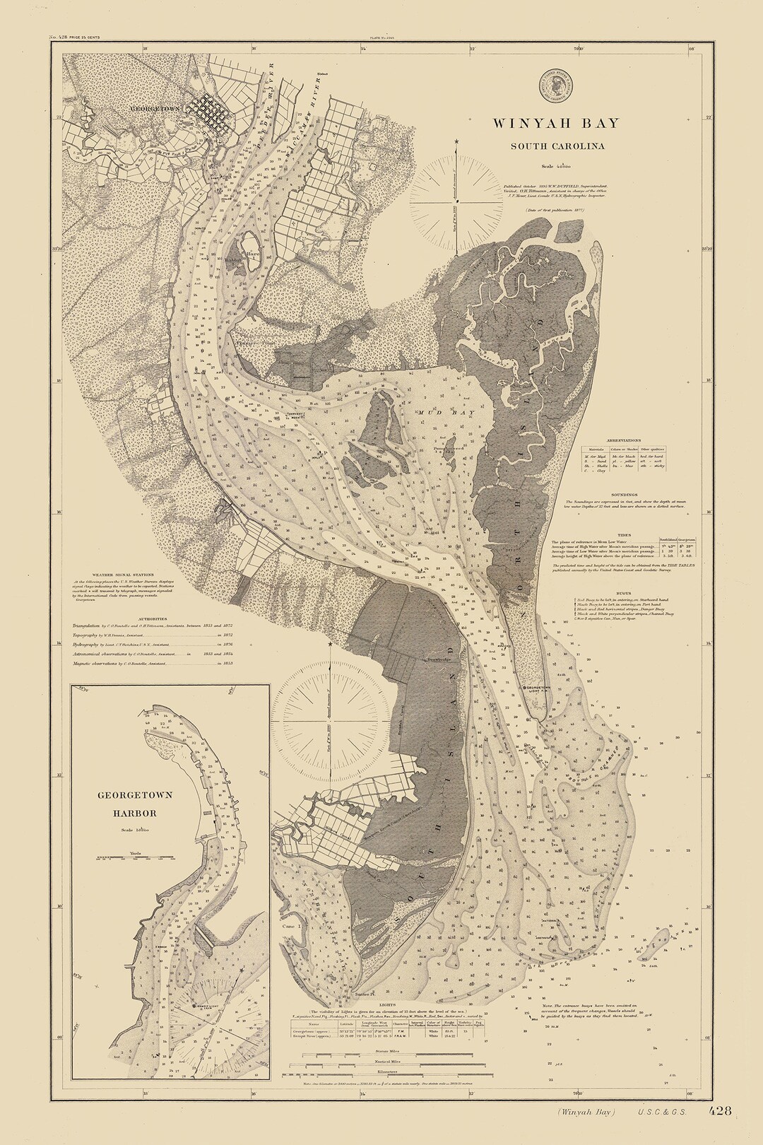 1877 Nautical Chart of Winyah Bay South Carolina Etsy