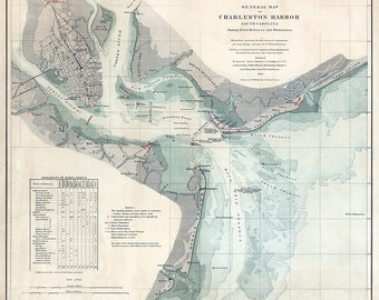 1865 Nautical Map of Charleston Harbor South Carolina