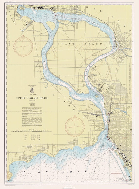 Upper Niagara River Depth Chart