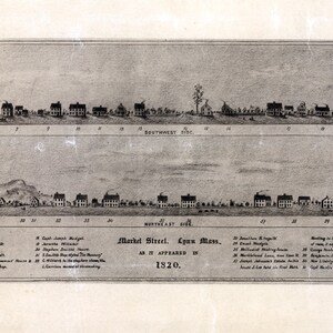 1820 Panorama-Karte von Lynn Massachusetts