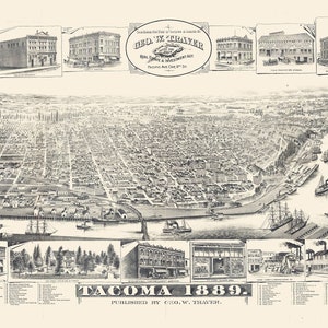 1889 Panorama-Karte von Tacoma Washington