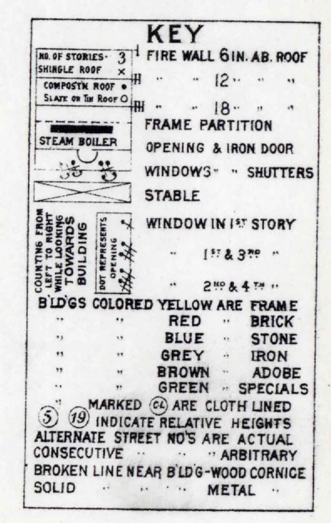 1897 Sanborn Map of Blossburg Tioga County Pennsylvania Etsy