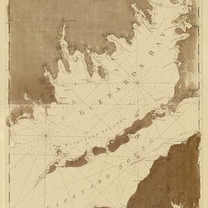 1776 Kartenkarte von Buzzards Bay und Vineyard Sound Massachusetts