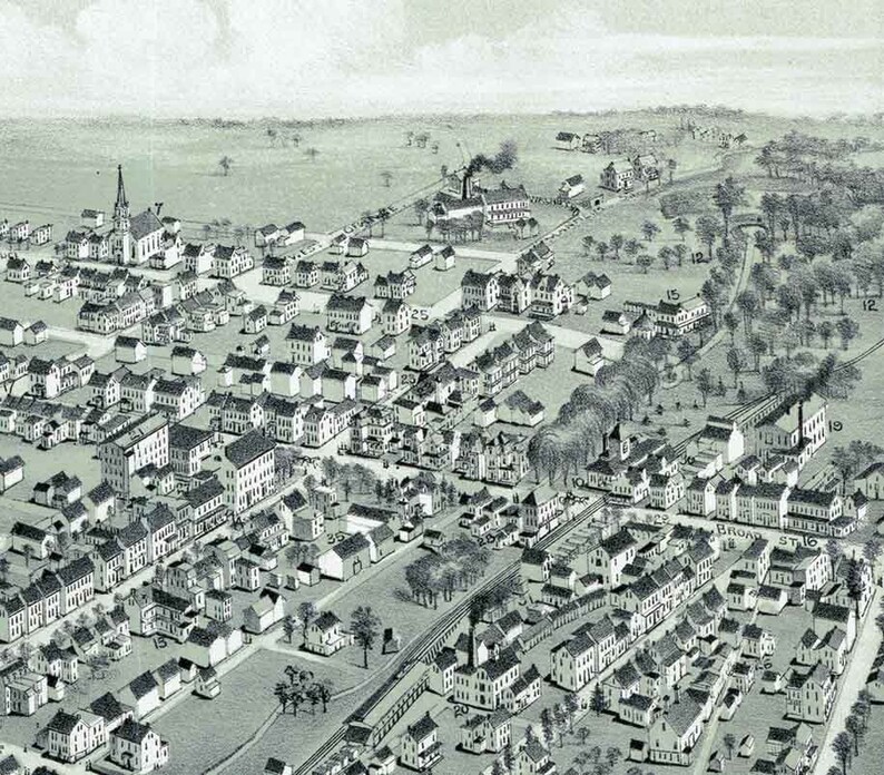 1887 Panoramic Map of Lititz Warwick Lancaster County Etsy