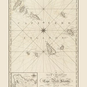 Könnte beinhalten: Eine Vintage-Karte der Kapverdischen Inseln, die die Lage und Namen der Inseln zeigt. Die Karte ist in Schwarzweiß auf cremefarbenem Hintergrund gezeichnet. Die Karte trägt den Titel "A New Chart of the Cape Verd Islands from the Latest Authorities, William Heather."