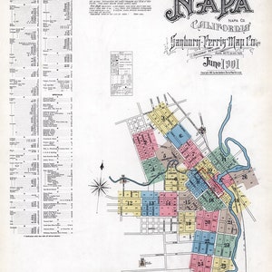 1901 Town Map of Napa California