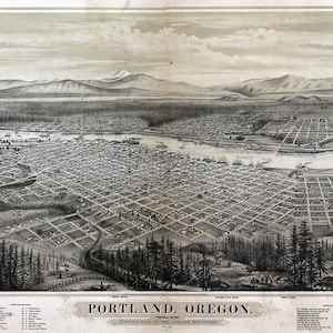 1879 Panorama-Karte von Portland, Oregon
