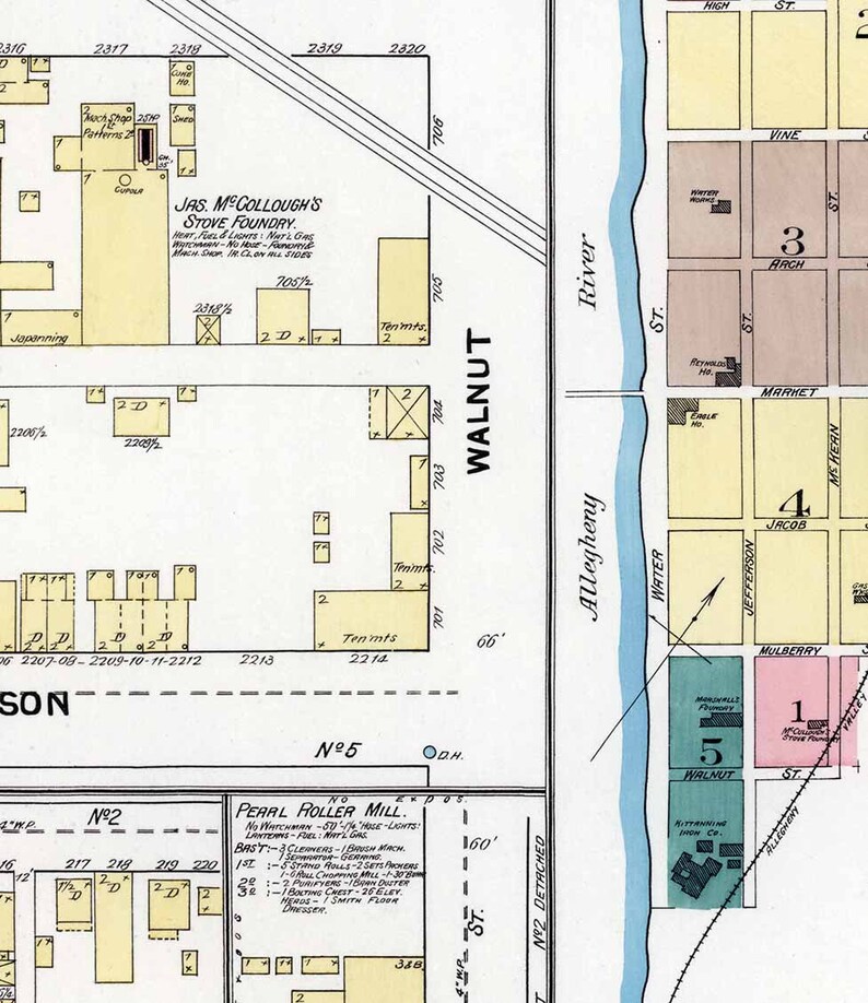 1891 Town Map of Kittanning Armstrong County Pennsylvania Etsy