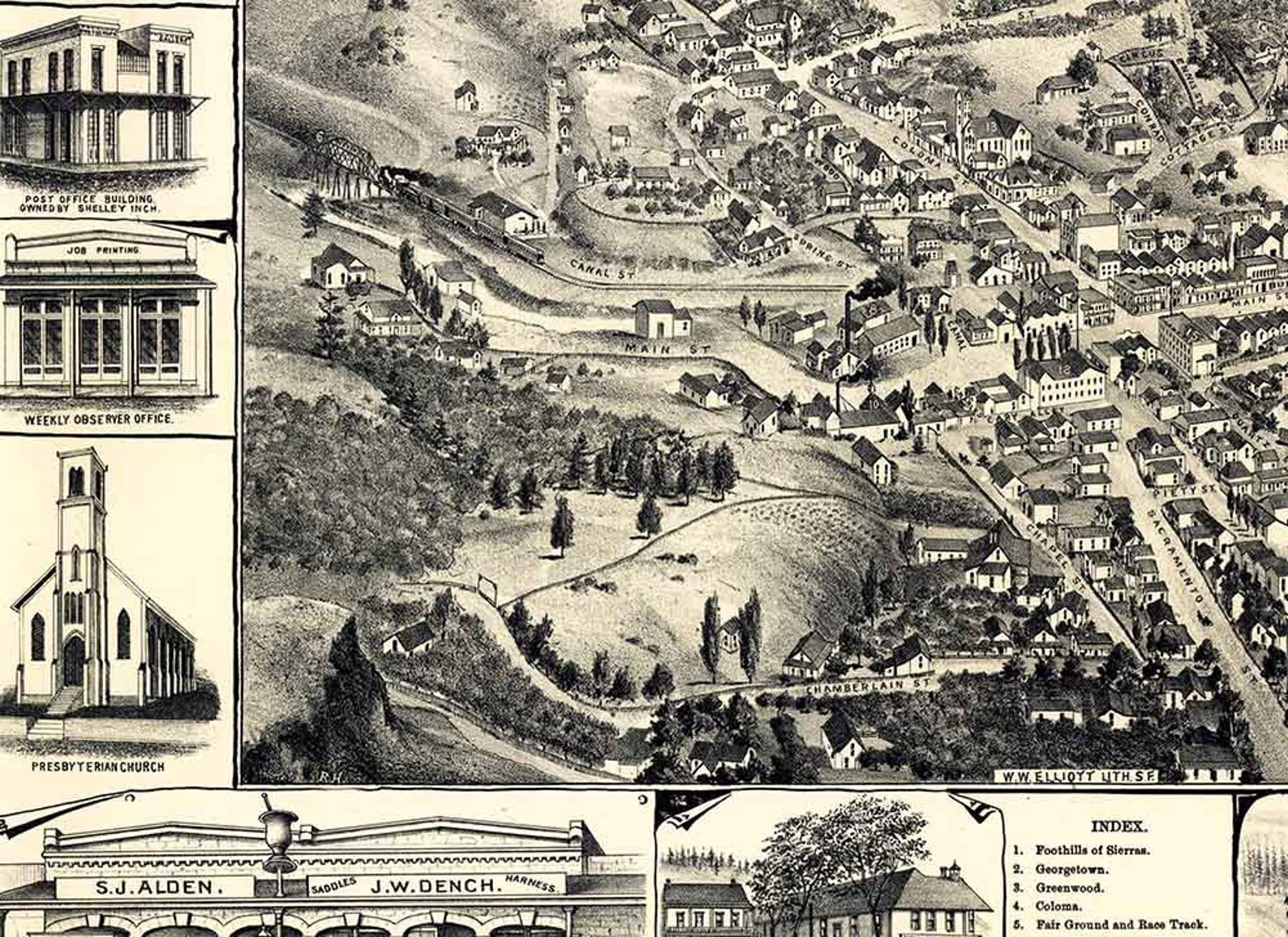 1888 Panoramic Map of Placerville California Etsy