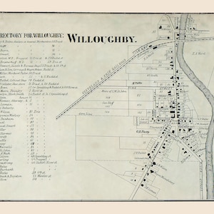 1857 Plan de la ville du comté de Willoughby Lake, Ohio
