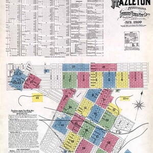 1900 Stadtplan von Hazleton Luzerne County Pennsylvania
