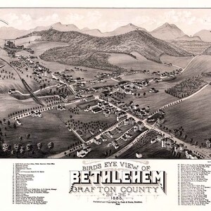 1883 Panorama-Karte von Bethlehem Grafton County New Hampshire