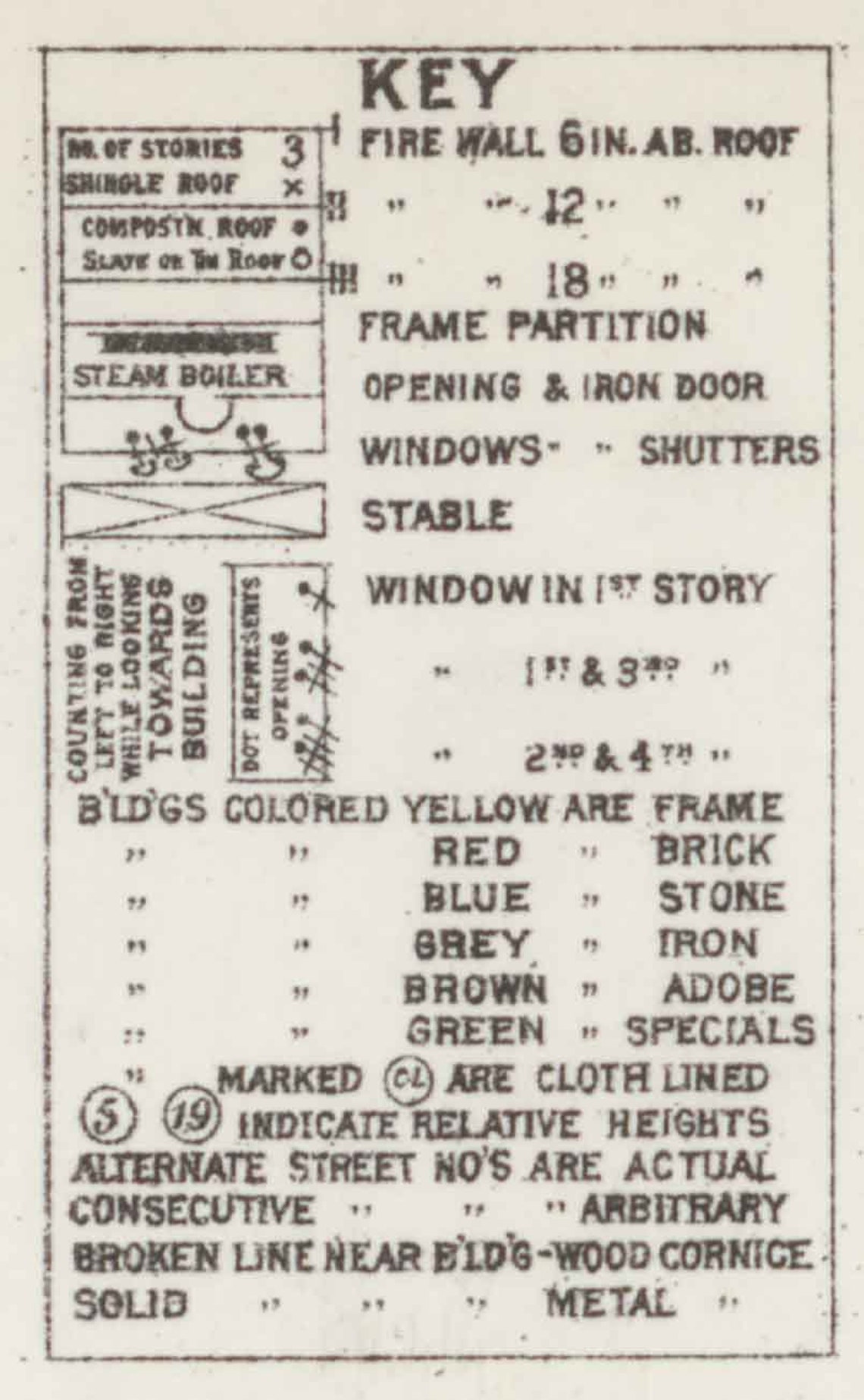 1886 Town Map of East Brady Clarion County Pennsylvania Etsy