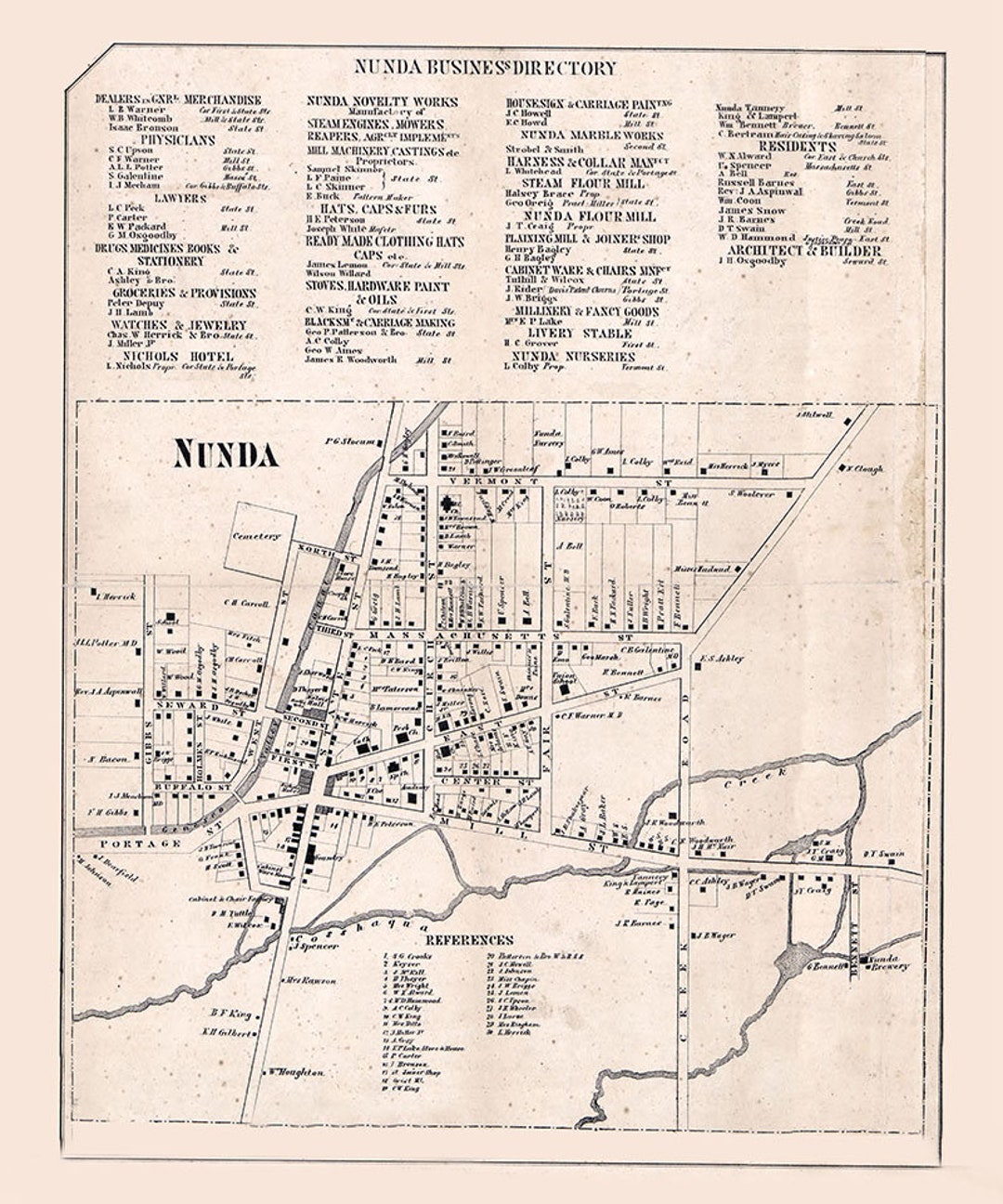 1858 Town Map of Nunda Livingston County New York Etsy