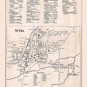 1858 Town Map of Nunda Livingston County New York