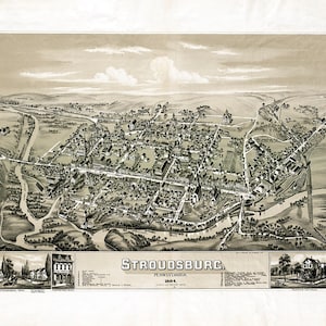 1884 Panorama-Karte von Stroudsburg Pennsylvania