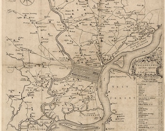 1753 Map of Philadelphia Pennsylvania