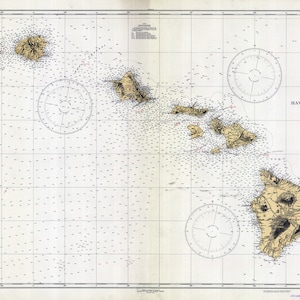 1935 Nautical Map of the Hawaiian Islands