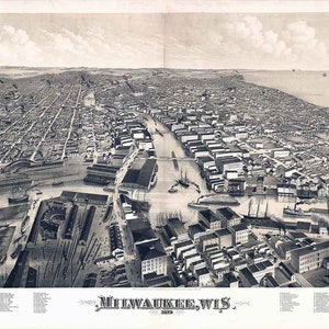 1879 Panoramakarte von Milwaukee Wisconsin