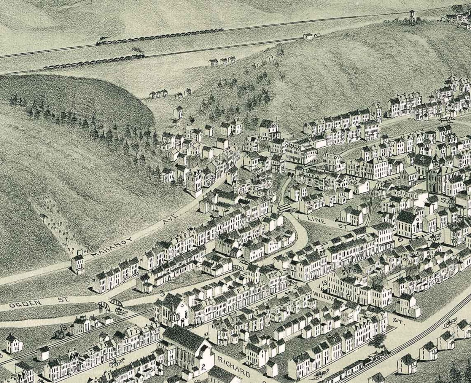 1889 Panoramic Map of Girardville Pennsylvania Etsy